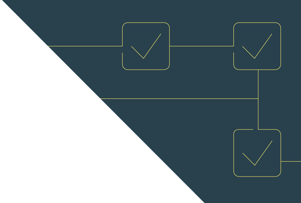 Our Minimalistic Approach to 1st and 2nd Level Support