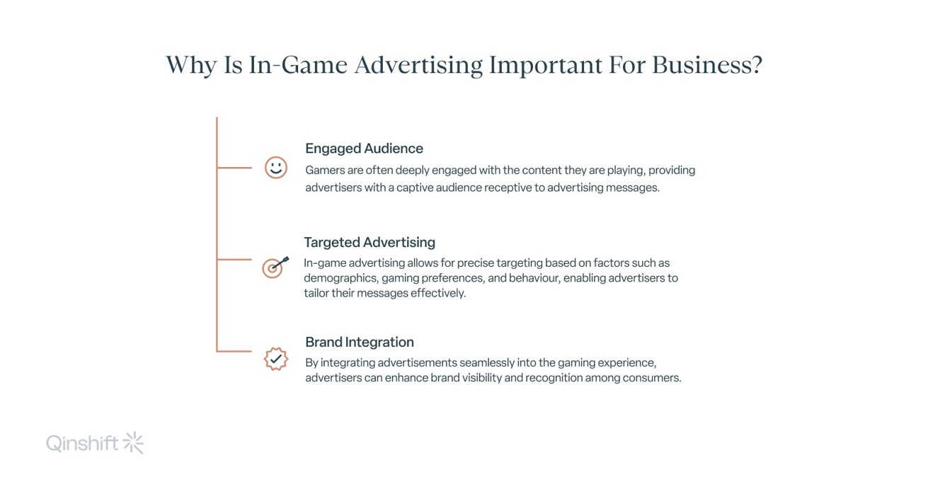 What Is In-Game Advertising (IGA)?